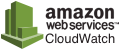 AWS-CloudWatchLogs