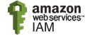 AWS-IAMIdentityCenter