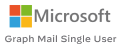 MicrosoftGraphMail
